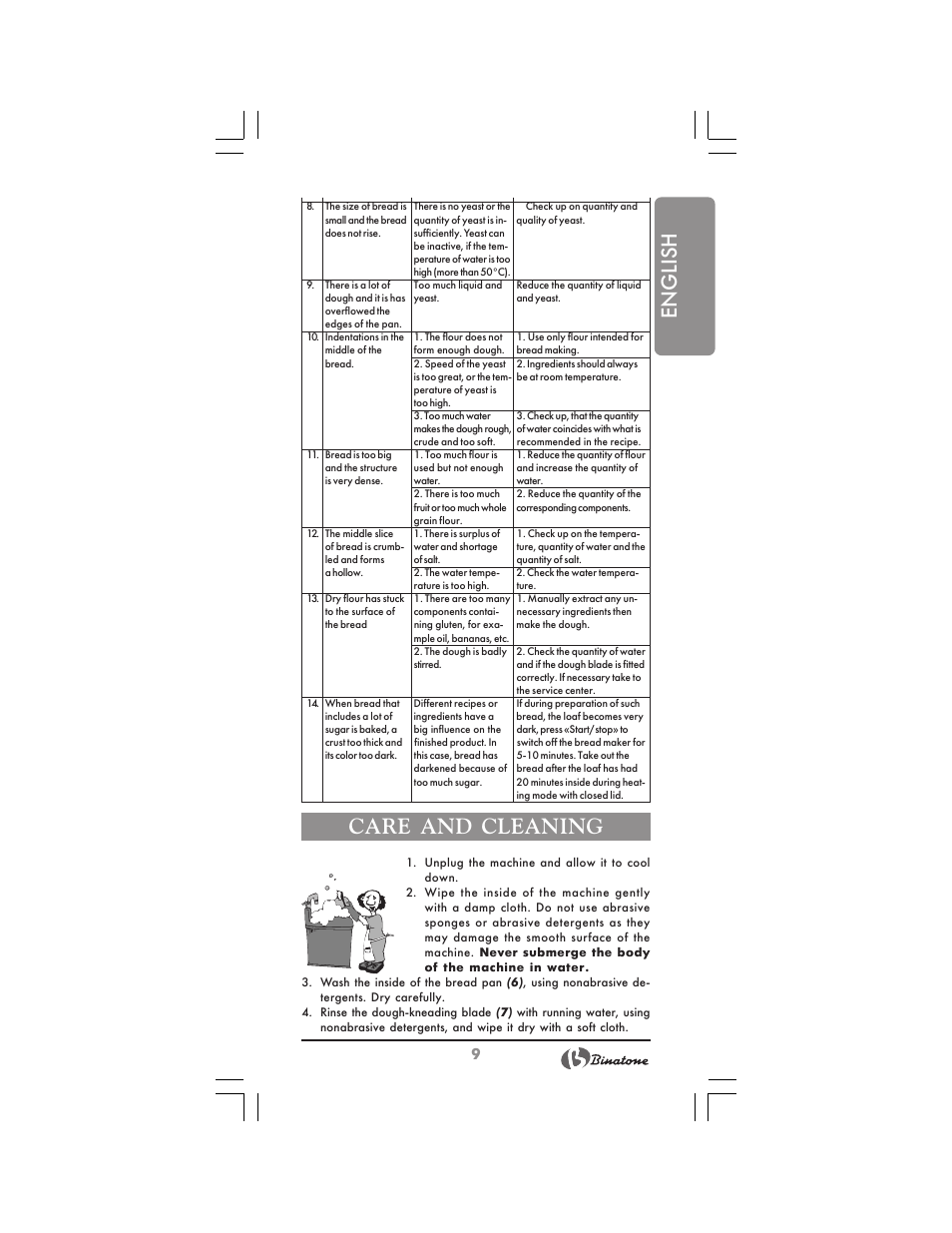 English, Care and cleaning | Binatone BM-1008 User Manual | Page 9 / 50