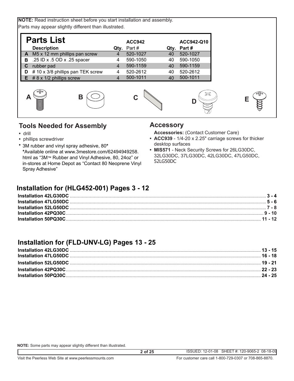 Parts list, Ab c d tools needed for assembly, Accessory | Peerless-AV ACC942 - Installation User Manual | Page 2 / 25