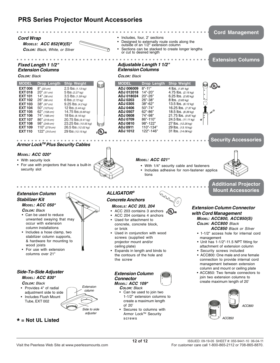 Prs series projector mount accessories, Not ul listed | Peerless-AV PRS-UNV - Installation User Manual | Page 12 / 12