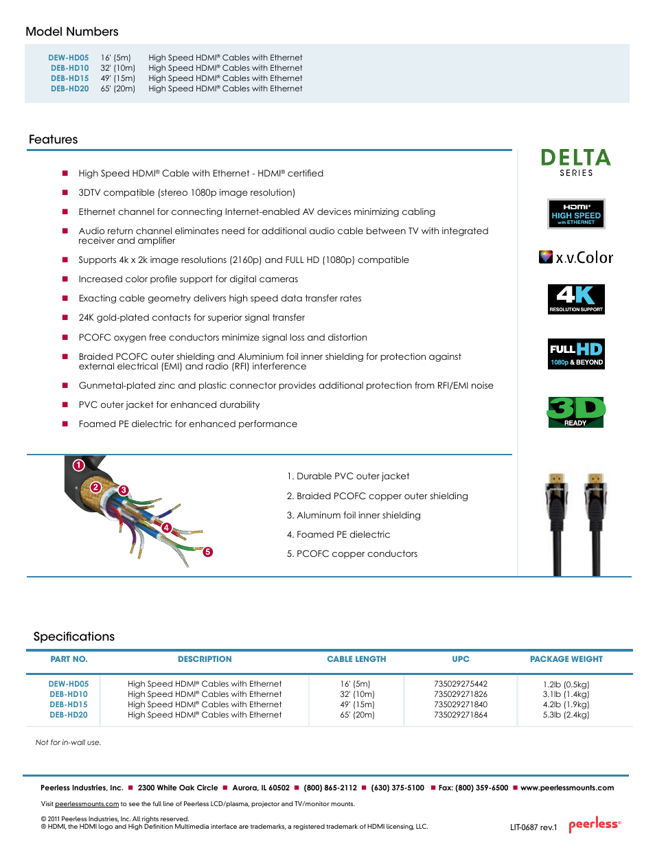 Model numbers, Specifications features | Peerless-AV DEB-HD10  - Sell Sheet User Manual | Page 2 / 2