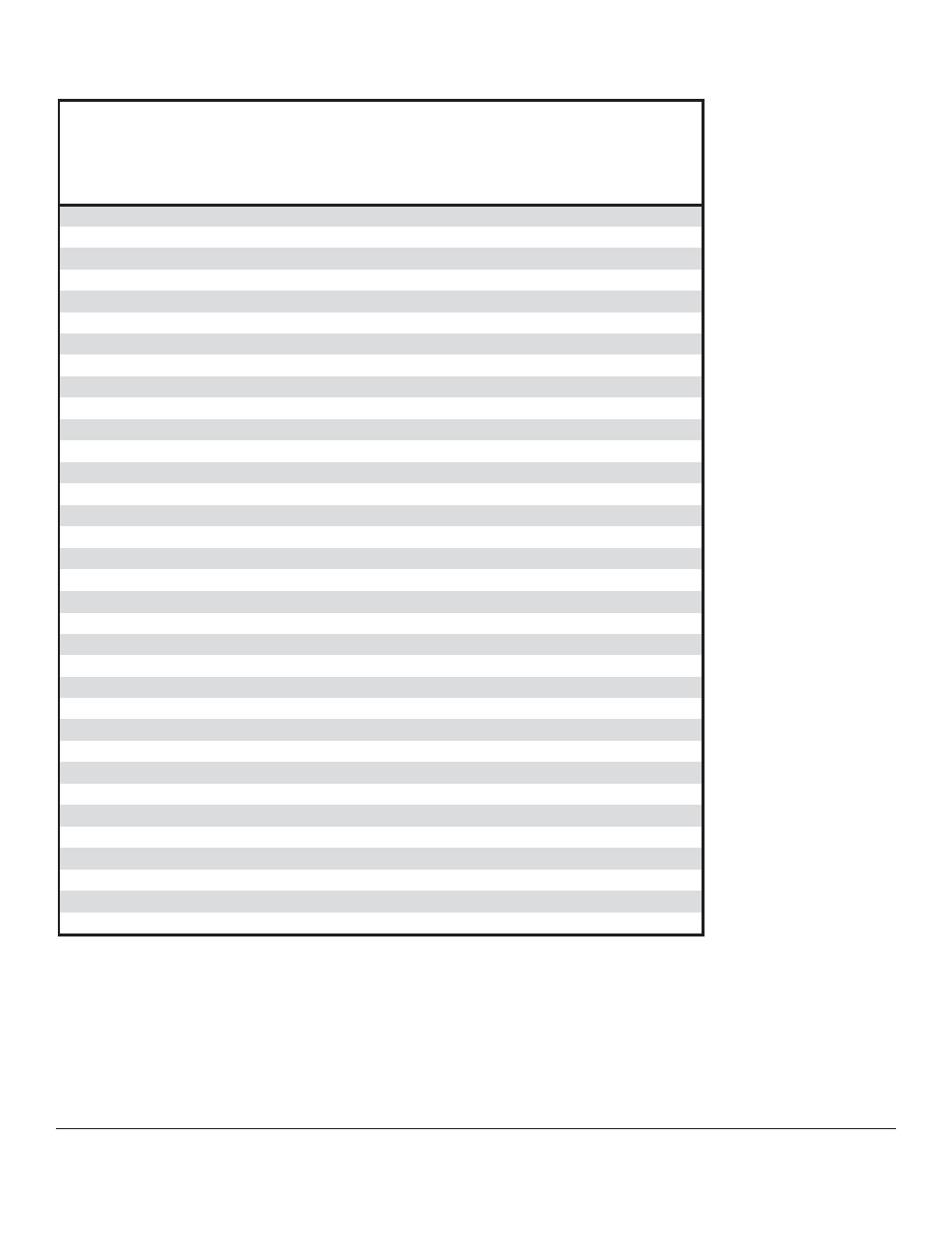 Parts list | Peerless-AV SS560G - Installation User Manual | Page 3 / 41