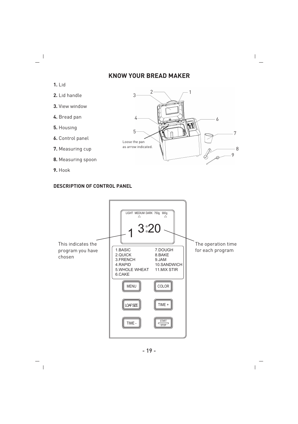 Know your bread maker | SINBO SBM 4713 User Manual | Page 20 / 52