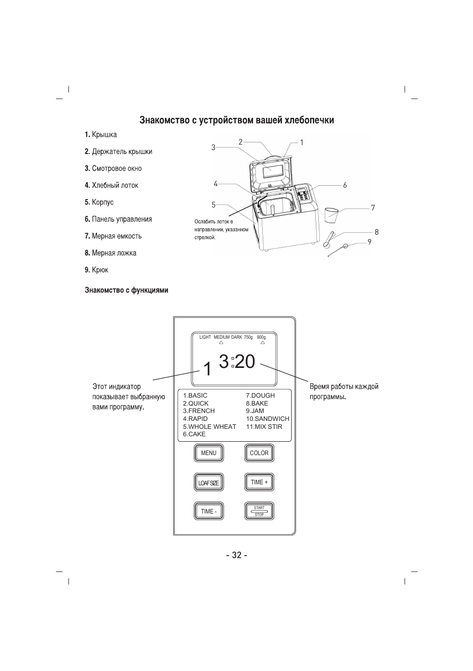 SINBO SBM 4713 User Manual | Page 33 / 52