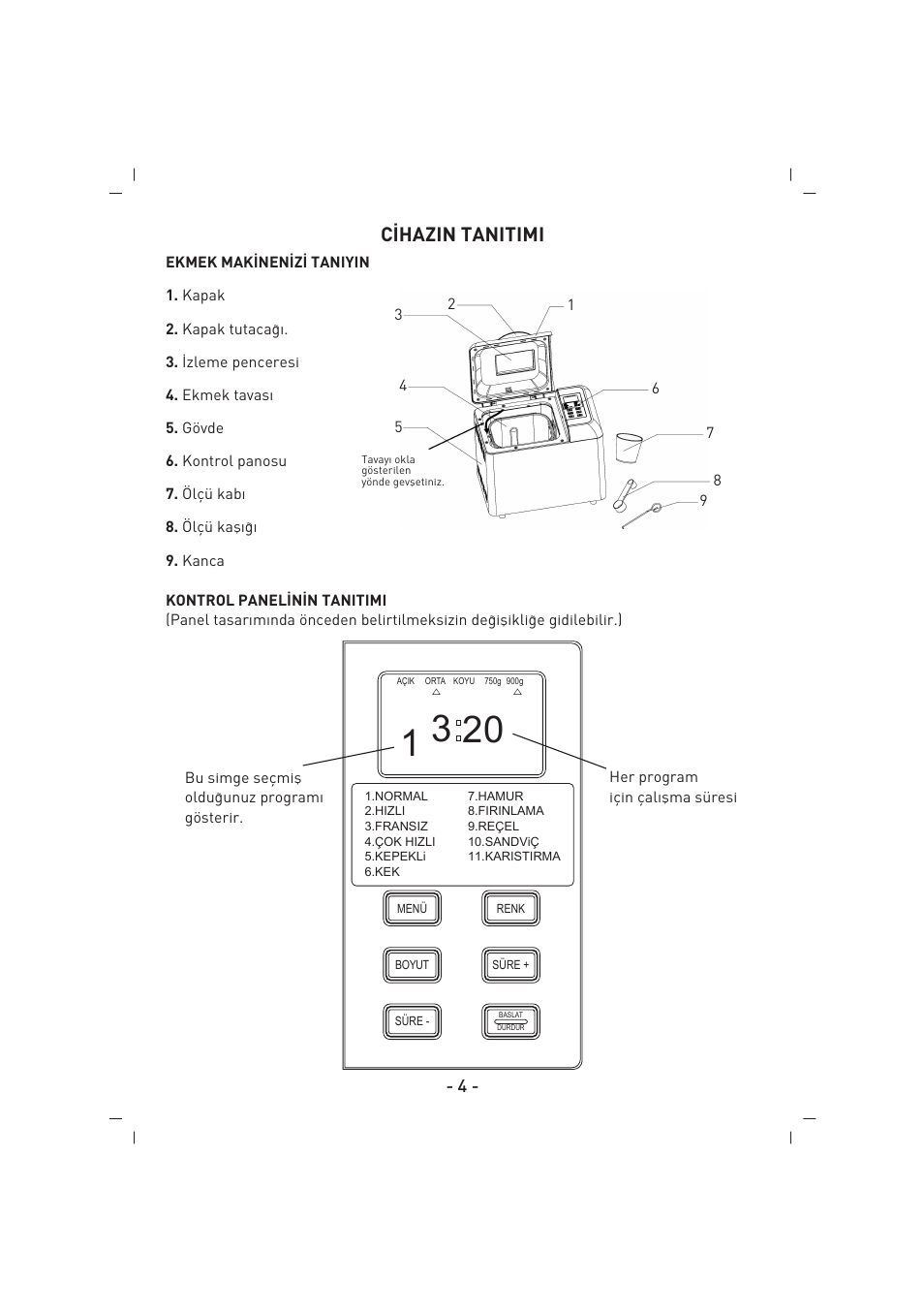 C‹hazin tanitimi | SINBO SBM 4713 User Manual | Page 5 / 52