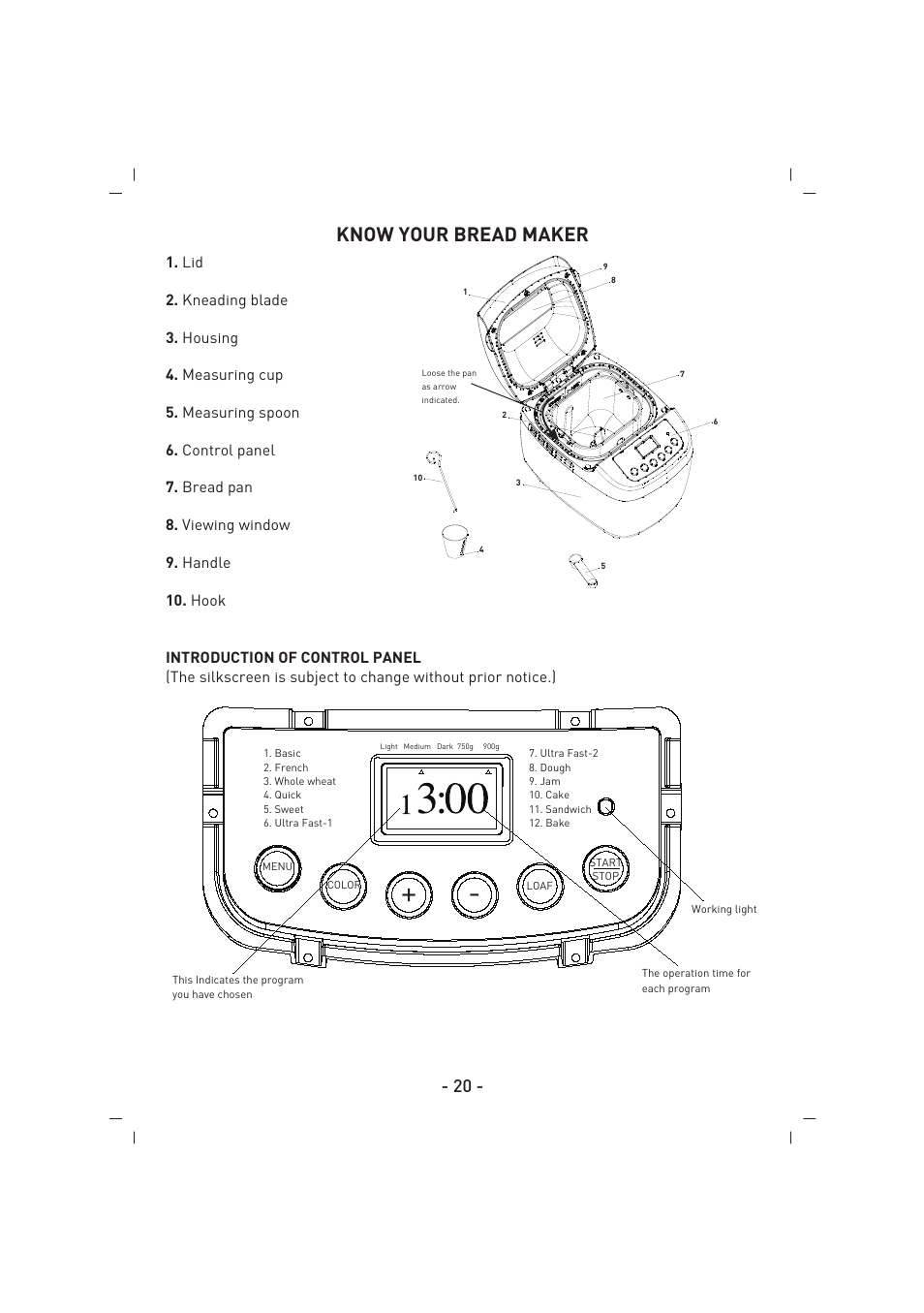 Know your bread maker | SINBO SBM 4711 User Manual | Page 21 / 40