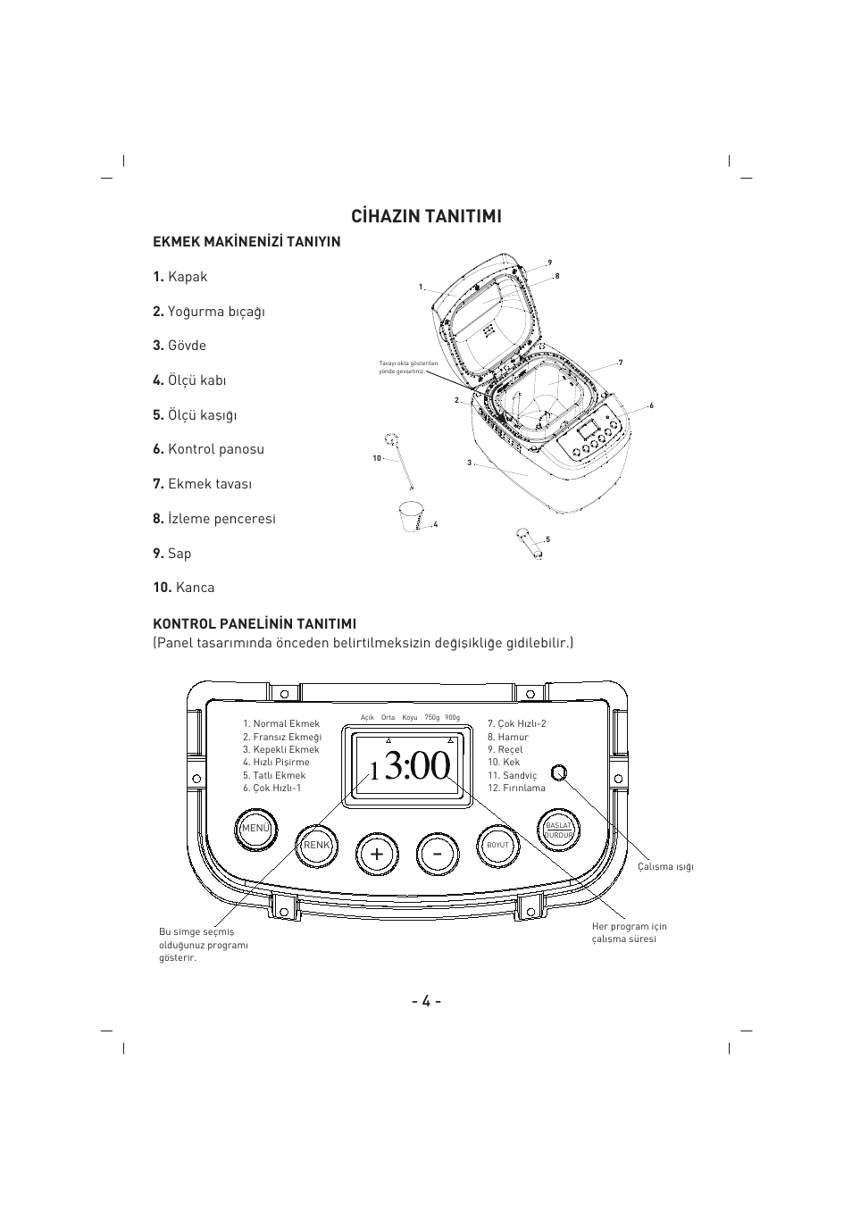 C‹hazin tanitimi | SINBO SBM 4711 User Manual | Page 5 / 40