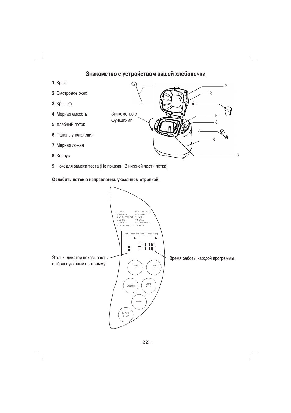 SINBO SBM 4712 User Manual | Page 33 / 52
