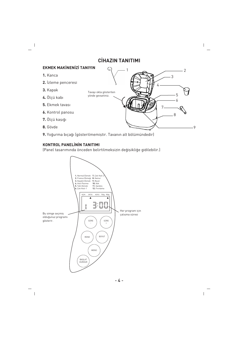 C‹hazin tanitimi | SINBO SBM 4712 User Manual | Page 5 / 52