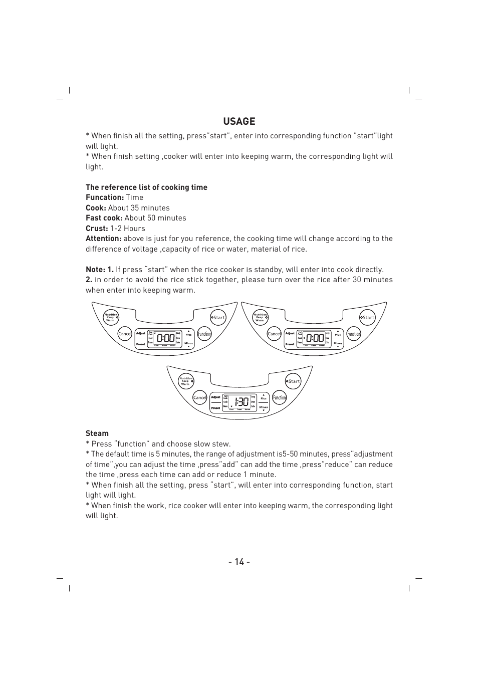 Usage | SINBO SCO 5032 User Manual | Page 15 / 82