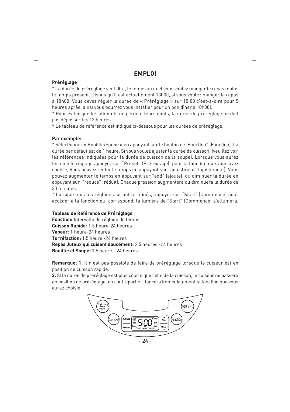 Emploi | SINBO SCO 5032 User Manual | Page 25 / 82