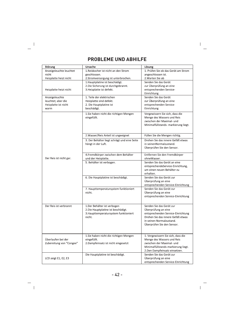 SINBO SCO 5032 User Manual | Page 43 / 82