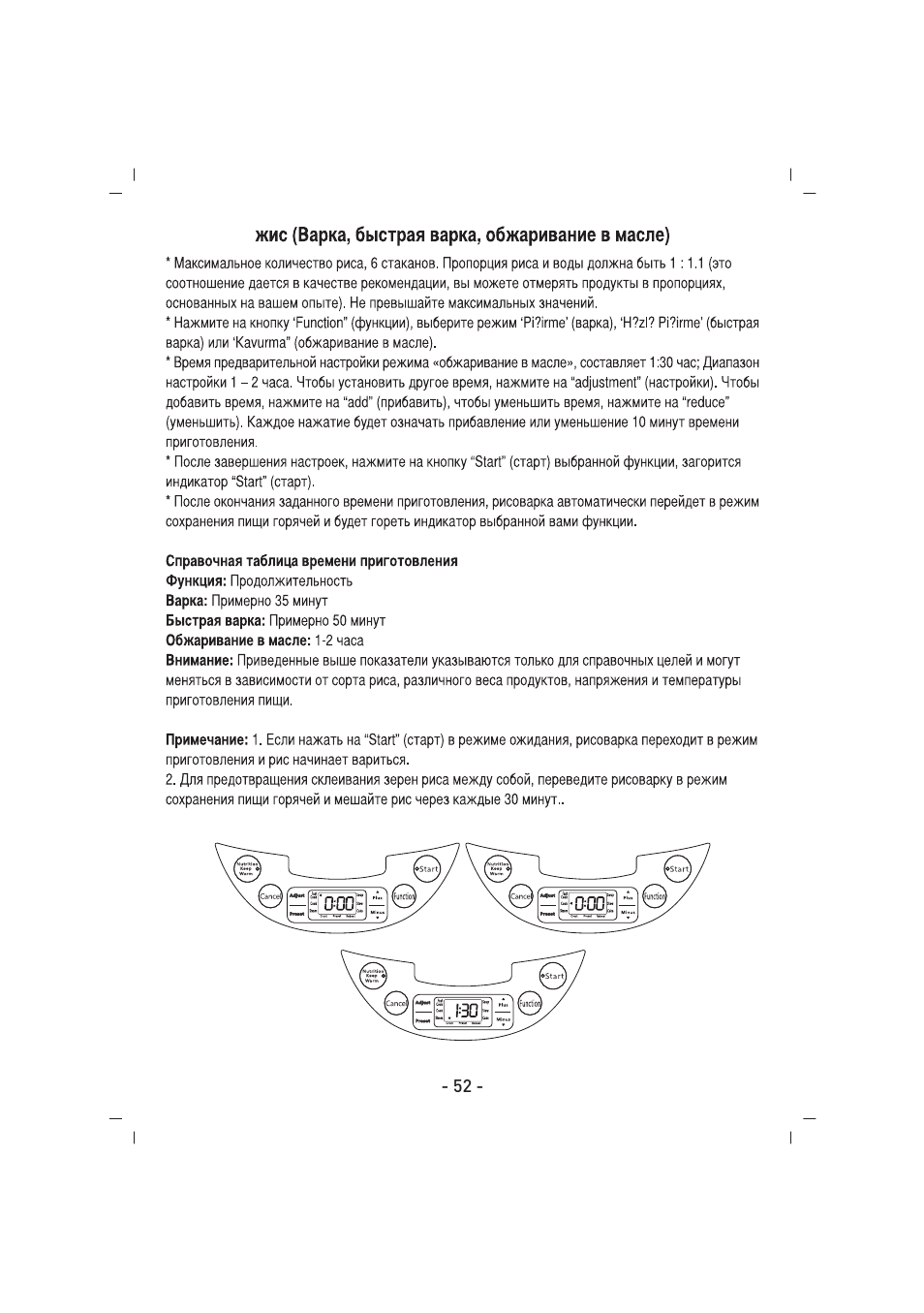 SINBO SCO 5032 User Manual | Page 53 / 82