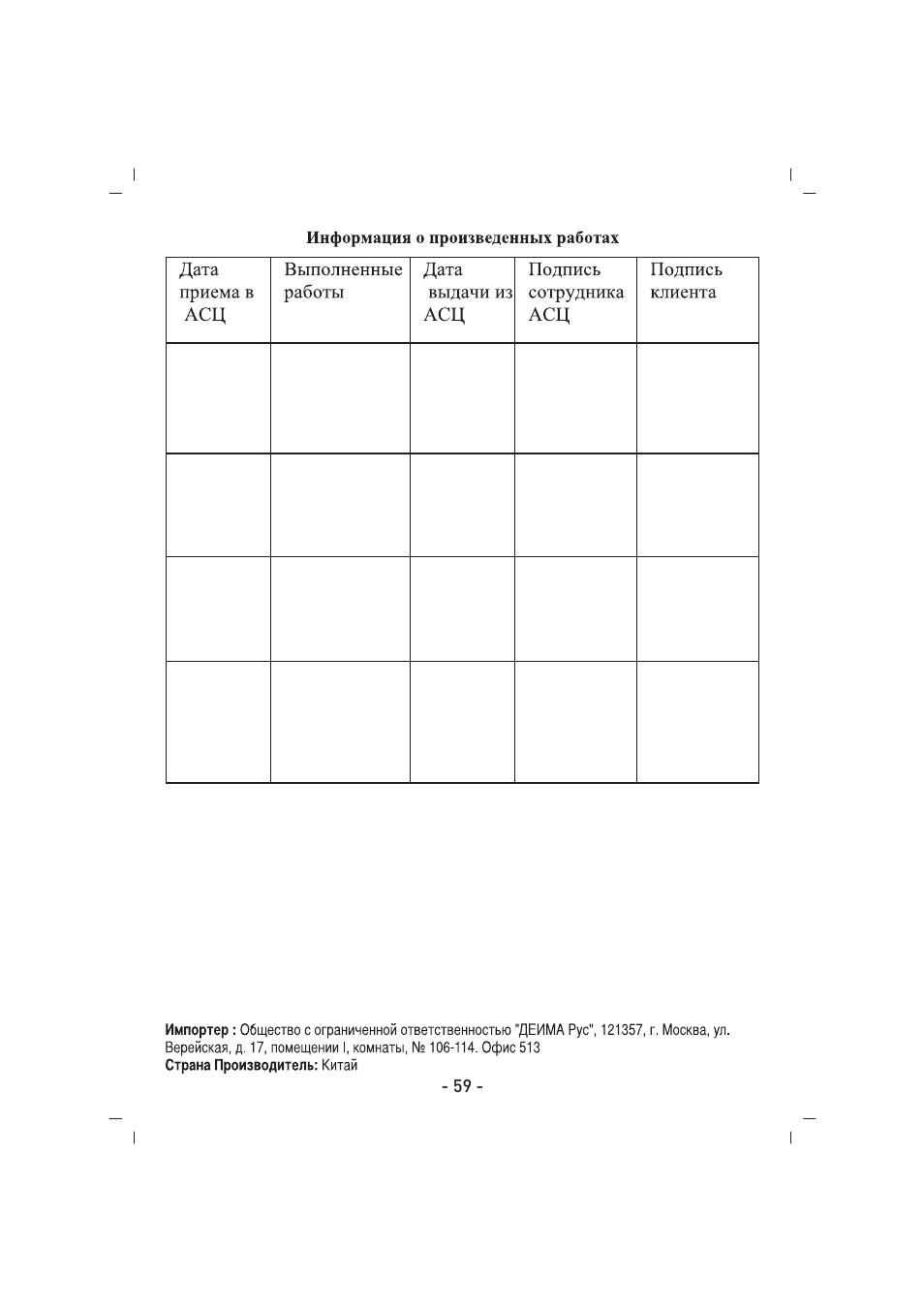 SINBO SCO 5032 User Manual | Page 60 / 82