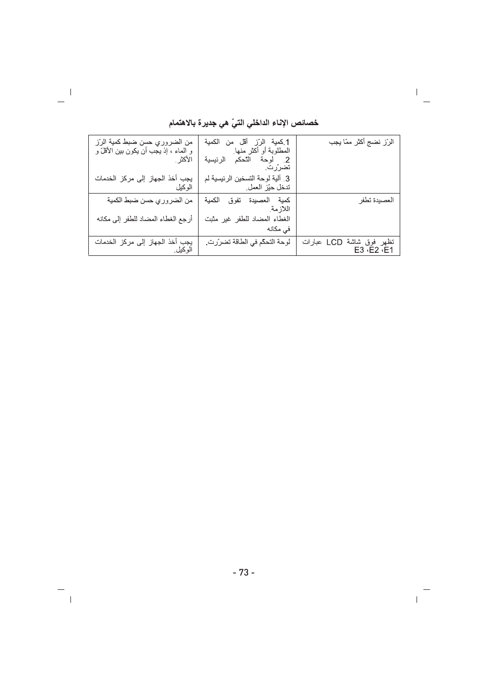 SINBO SCO 5032 User Manual | Page 74 / 82