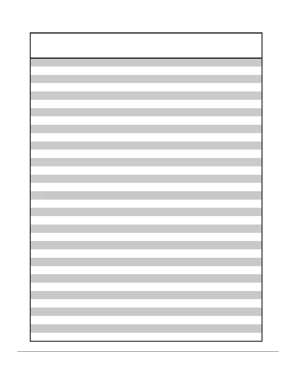 Parts list | Peerless-AV WL-SR560M-200 - Installation User Manual | Page 3 / 19