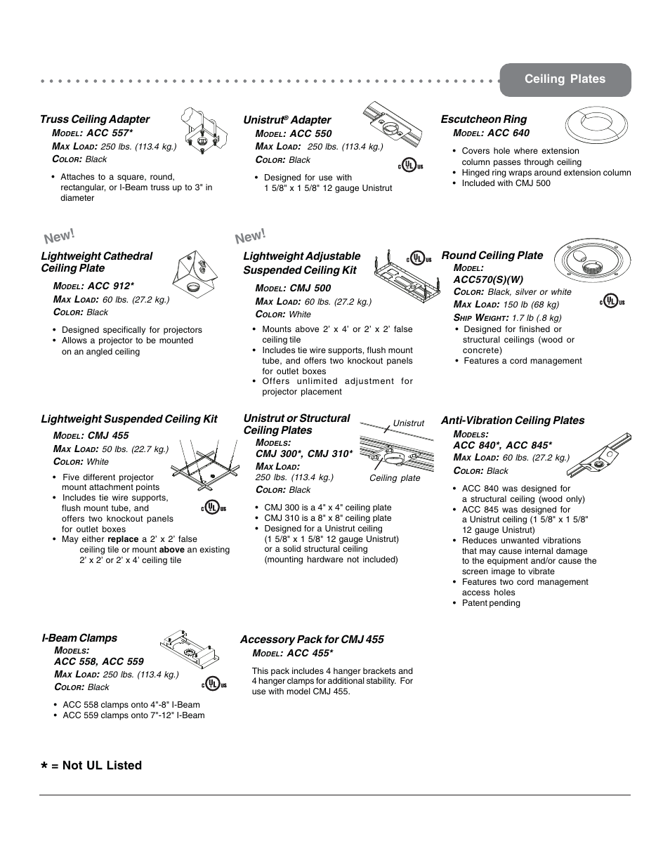 Prs series projector mount accessories, Ceiling plates, Not ul listed | Peerless-AV PRS-1S - Installation User Manual | Page 12 / 13