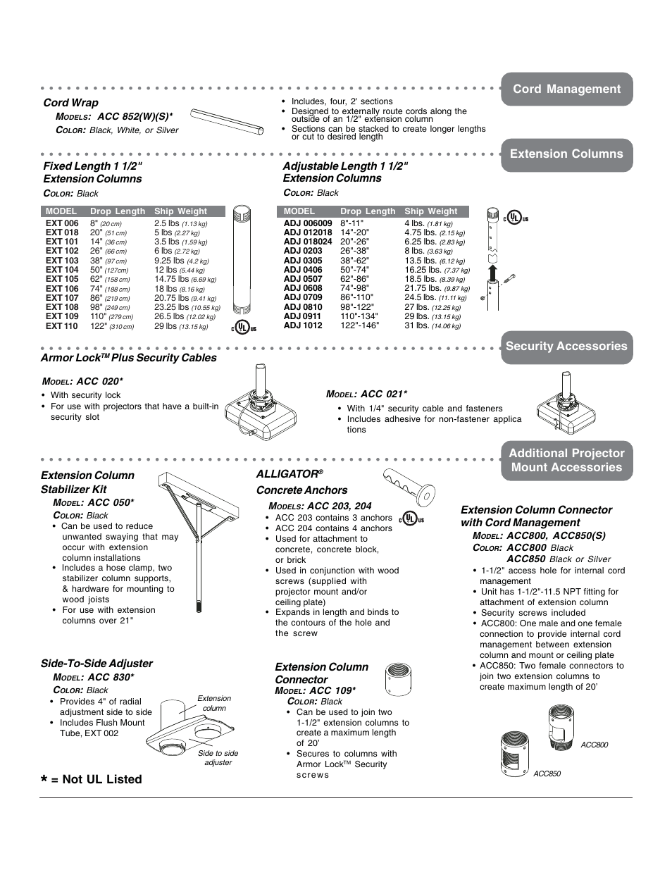 Prs series projector mount accessories, Not ul listed | Peerless-AV PRS-1S - Installation User Manual | Page 13 / 13