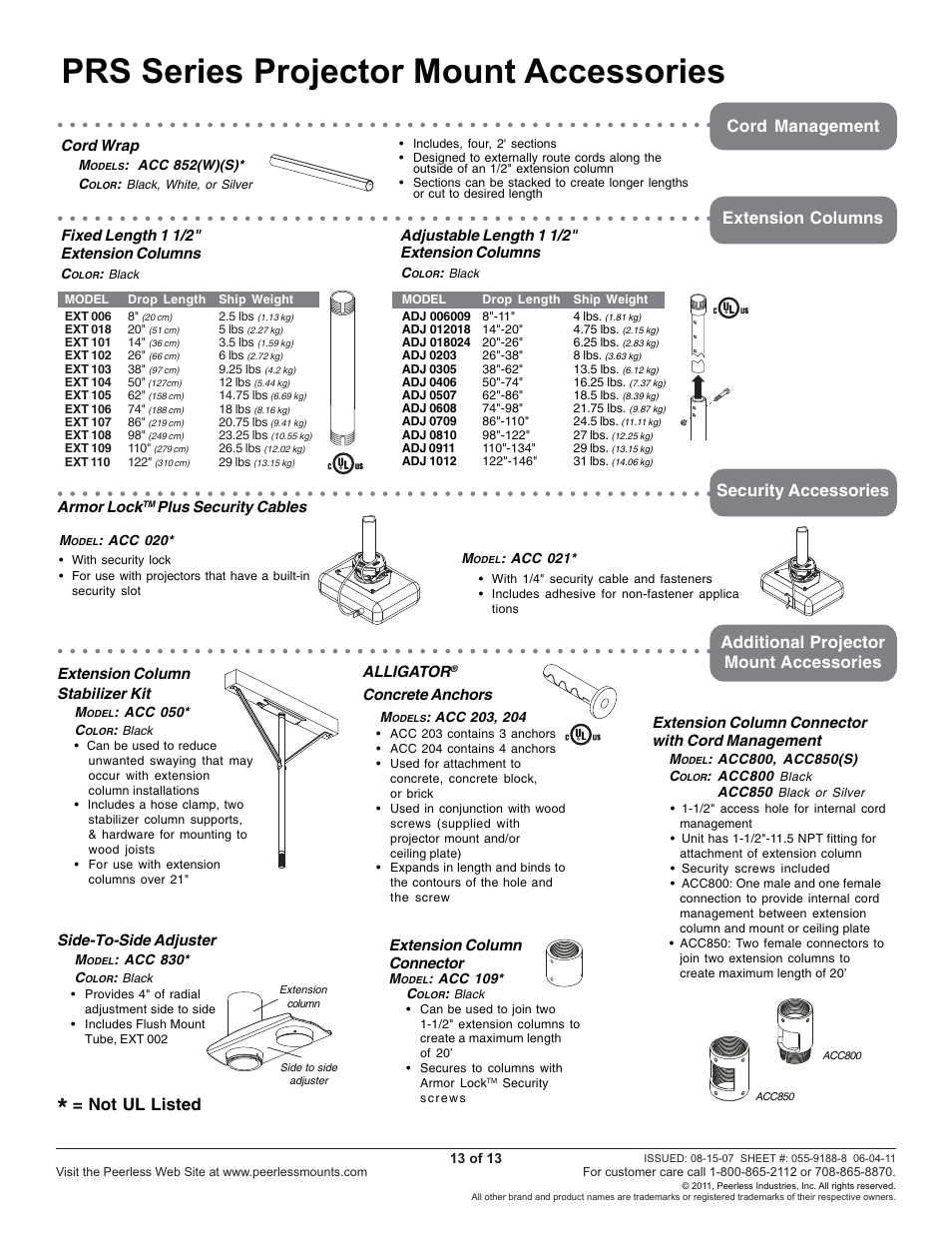 Prs series projector mount accessories, Not ul listed | Peerless-AV PRS45 - Installation User Manual | Page 13 / 13