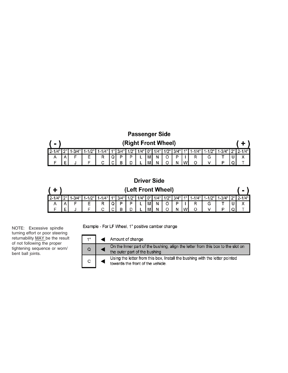 Ingalls 54300 User Manual | 1 page
