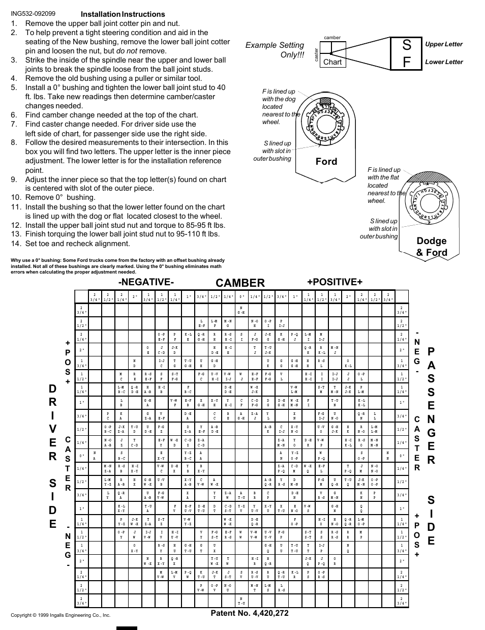 Ingalls 53200 User Manual | 1 page