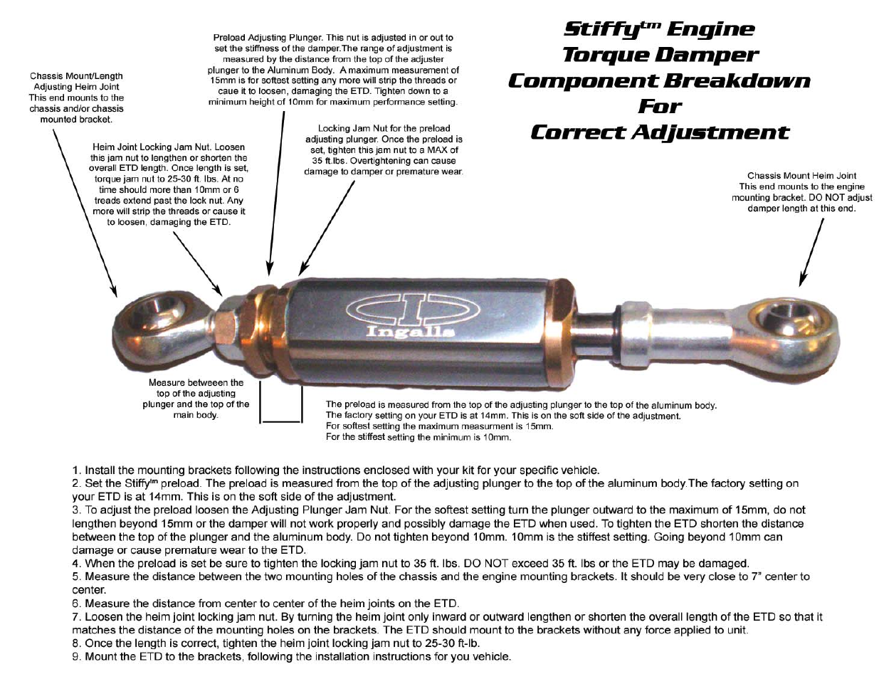 Ingalls 93050 User Manual | Page 3 / 3