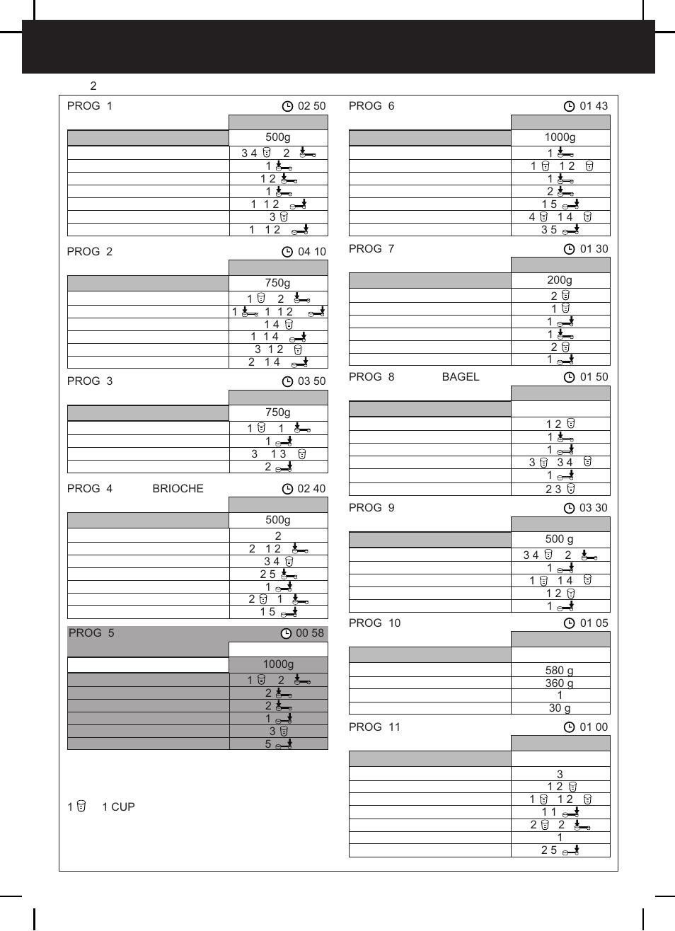 ERISSON BM-160 User Manual | Page 11 / 11