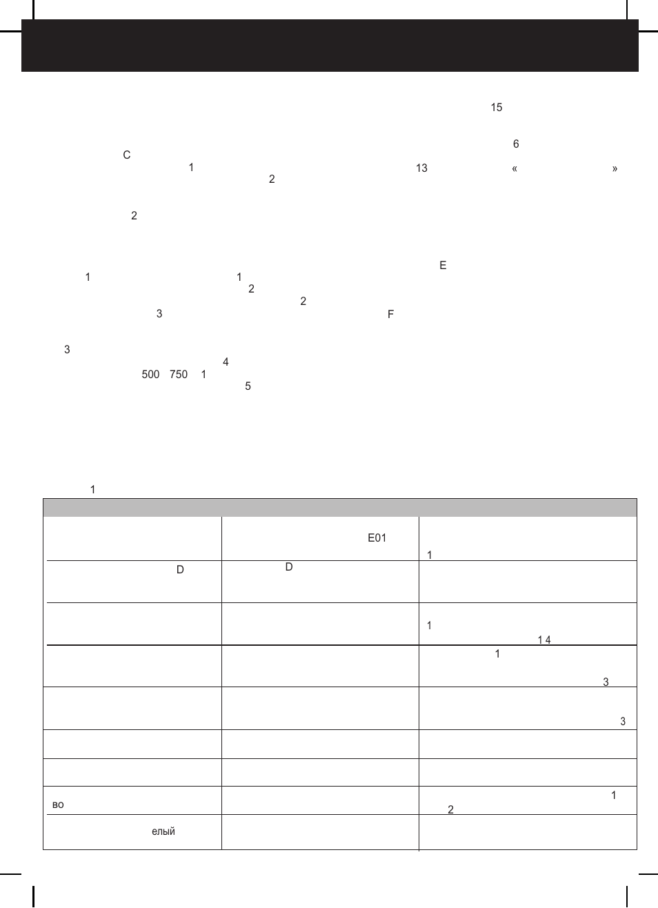 ERISSON BM-160 User Manual | Page 9 / 11