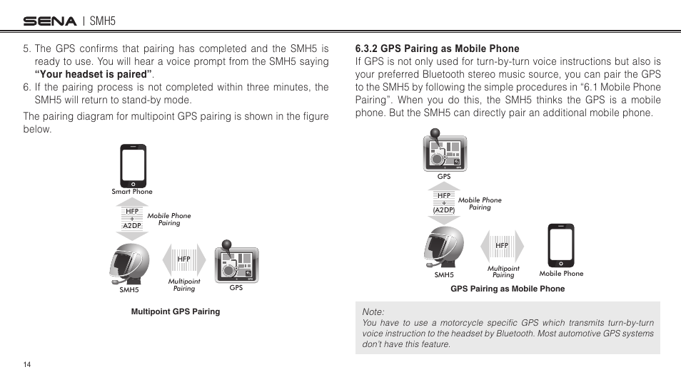 Smh5 | Sena Bluetooth SMH5 v1.3 User's Guide User Manual | Page 13 / 34