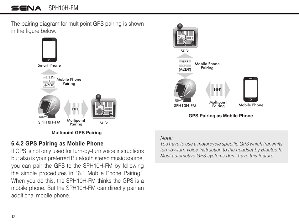 Sph10h-fm | Sena Bluetooth SPH10H-FM v4.3 User's Guide User Manual | Page 13 / 56
