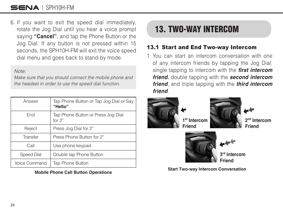 Two-way intercom, 1 start and end two-way intercom, Sph10h-fm | Sena Bluetooth SPH10H-FM v4.3 User's Guide User Manual | Page 25 / 56