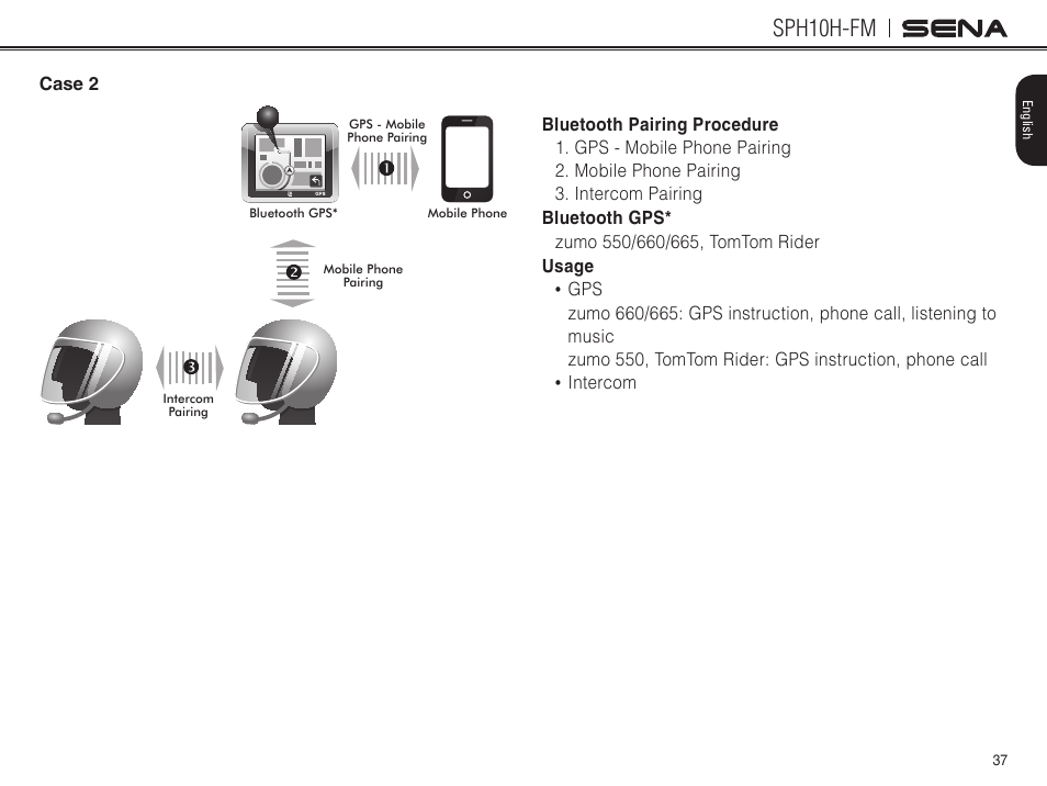 Case 2, Sph10h-fm | Sena Bluetooth SPH10H-FM v4.3 User's Guide User Manual | Page 38 / 56