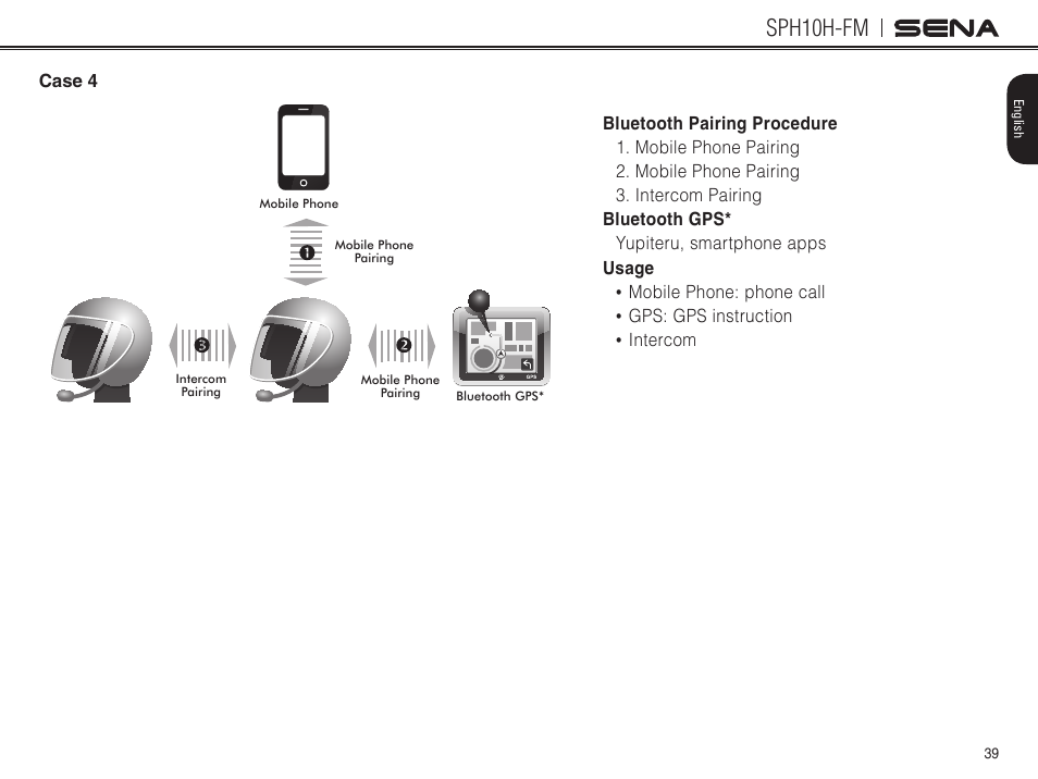 Case 4, Sph10h-fm | Sena Bluetooth SPH10H-FM v4.3 User's Guide User Manual | Page 40 / 56