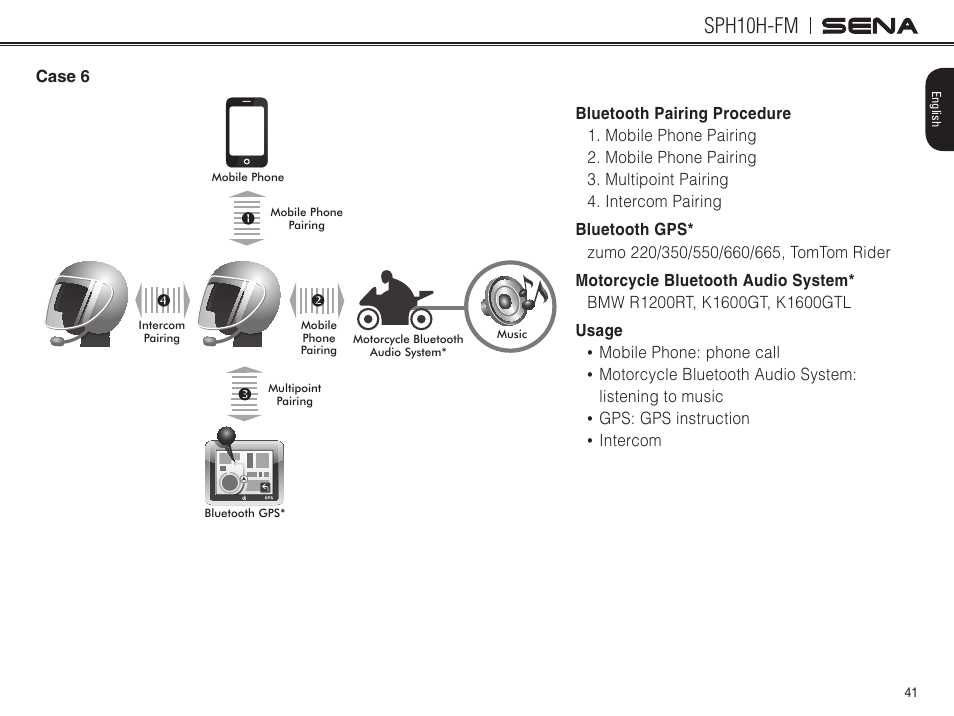 Case 6, Sph10h-fm | Sena Bluetooth SPH10H-FM v4.3 User's Guide User Manual | Page 42 / 56