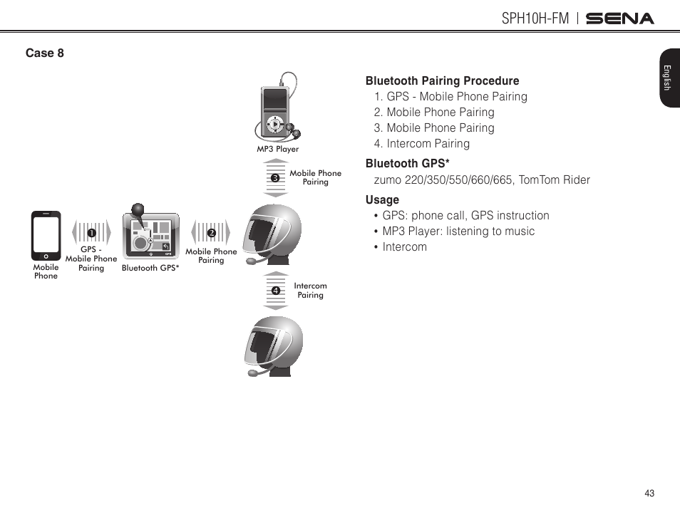Case 8, Sph10h-fm | Sena Bluetooth SPH10H-FM v4.3 User's Guide User Manual | Page 44 / 56