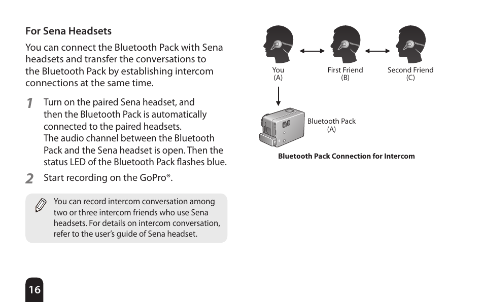 Sena Bluetooth Bluetooth Audio Pack v1.0 User's Guide User Manual | Page 16 / 28