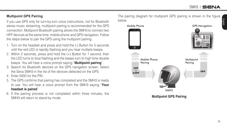 Smh3 | Sena Bluetooth SMH3 1.0 User's Guide User Manual | Page 13 / 27