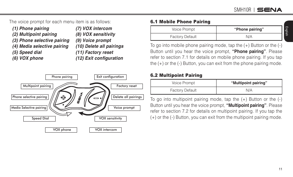 Smh10r | Sena Bluetooth SMH10R v4.3 User's Guide User Manual | Page 11 / 51
