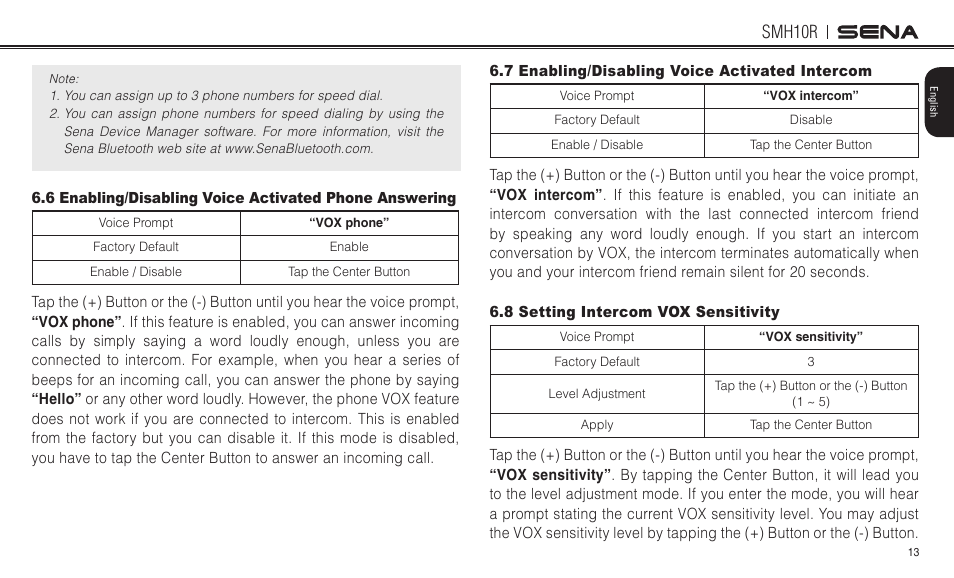 Smh10r | Sena Bluetooth SMH10R v4.3 User's Guide User Manual | Page 13 / 51