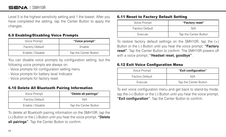 Smh10r | Sena Bluetooth SMH10R v4.3 User's Guide User Manual | Page 14 / 51