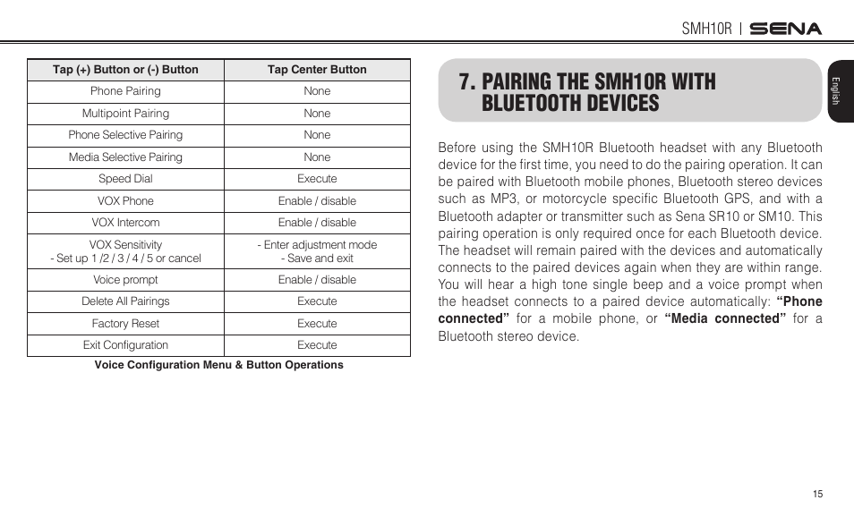 Pairing the smh10r with bluetooth devices, Smh10r | Sena Bluetooth SMH10R v4.3 User's Guide User Manual | Page 15 / 51