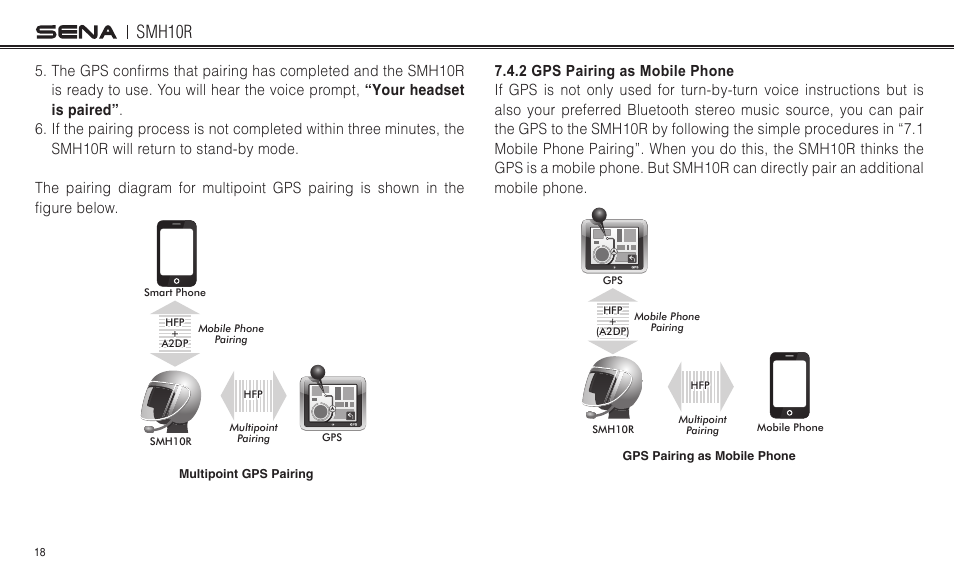 Smh10r | Sena Bluetooth SMH10R v4.3 User's Guide User Manual | Page 18 / 51