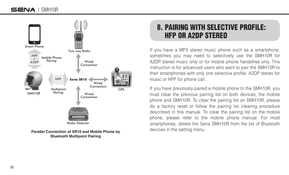 Pairing with selective profile: hfp or a2dp stereo, Smh10r | Sena Bluetooth SMH10R v4.3 User's Guide User Manual | Page 20 / 51
