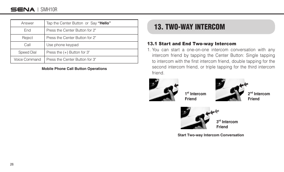 Two-way intercom, Smh10r | Sena Bluetooth SMH10R v4.3 User's Guide User Manual | Page 26 / 51