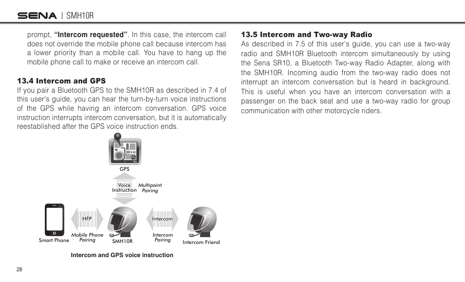 Smh10r | Sena Bluetooth SMH10R v4.3 User's Guide User Manual | Page 28 / 51