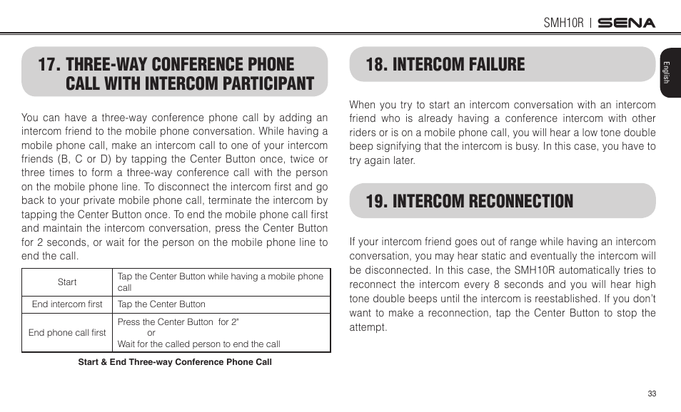 Intercom failure, Intercom reconnection | Sena Bluetooth SMH10R v4.3 User's Guide User Manual | Page 33 / 51