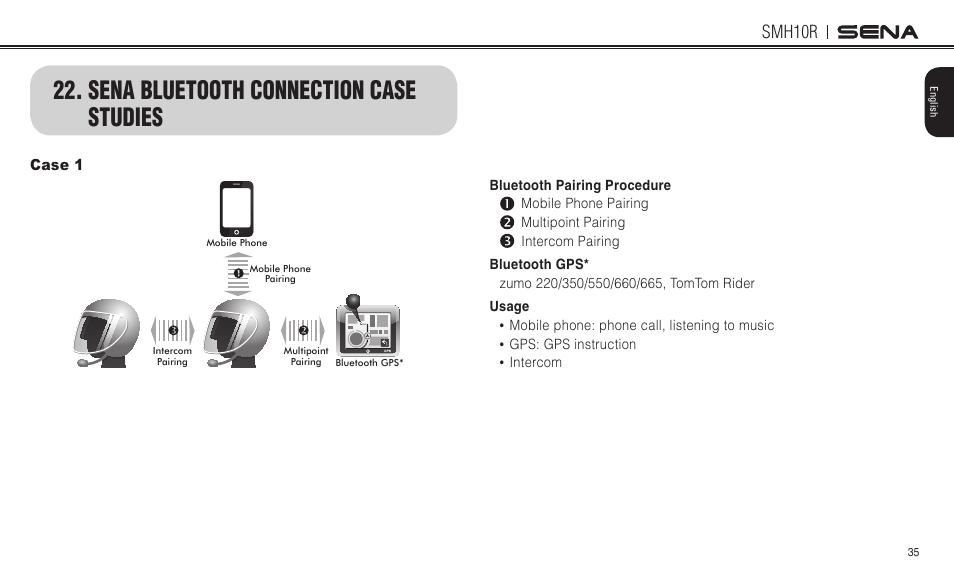 Sena bluetooth connection case studies, Smh10r | Sena Bluetooth SMH10R v4.3 User's Guide User Manual | Page 35 / 51