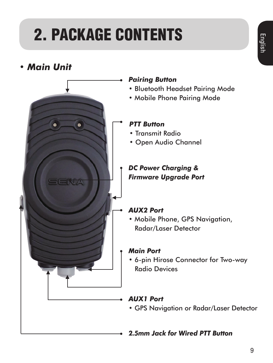 Package contents | Sena Bluetooth SR10 v1.2 User's Guide User Manual | Page 8 / 33