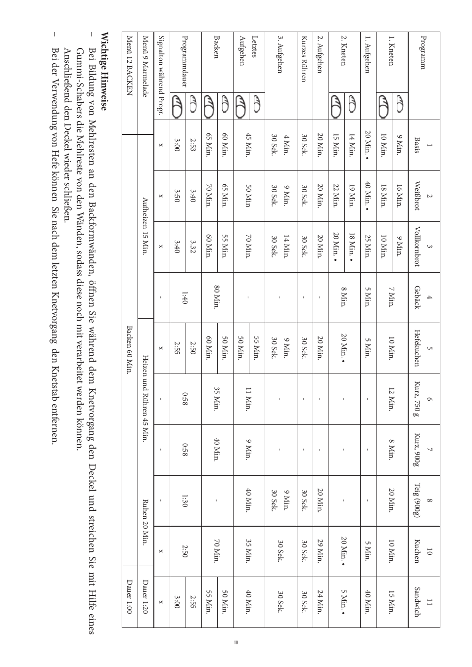 SEVERIN BM 3990 User Manual | Page 10 / 180
