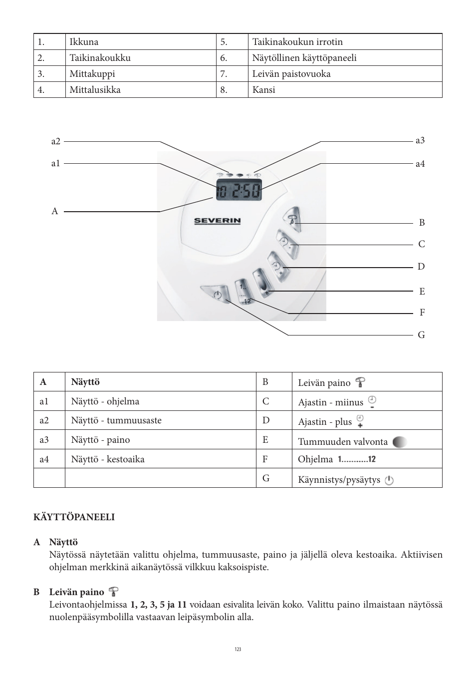 SEVERIN BM 3990 User Manual | Page 123 / 180