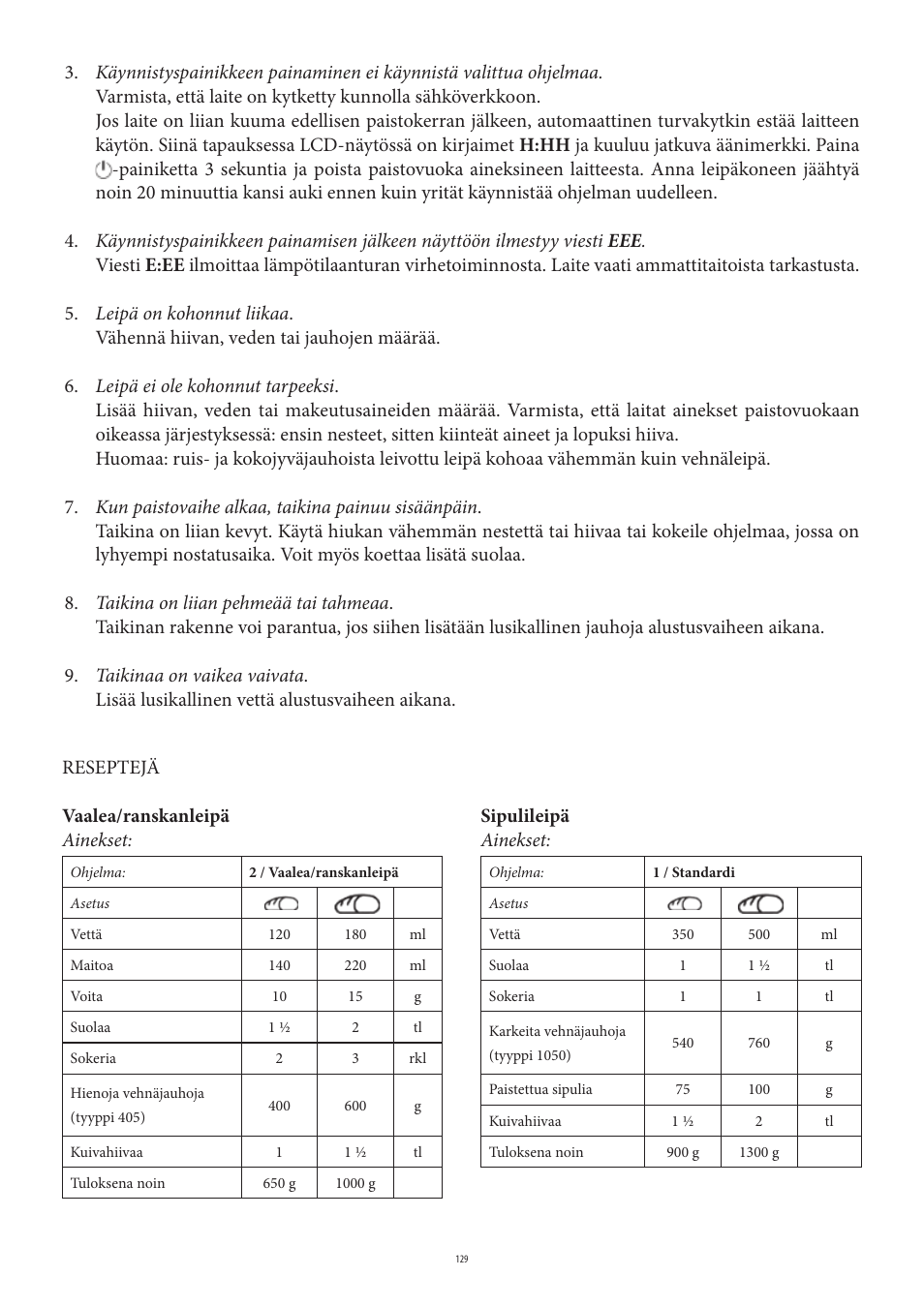 Reseptejä vaalea/ranskanleipä ainekset, Sipulileipä ainekset | SEVERIN BM 3990 User Manual | Page 129 / 180